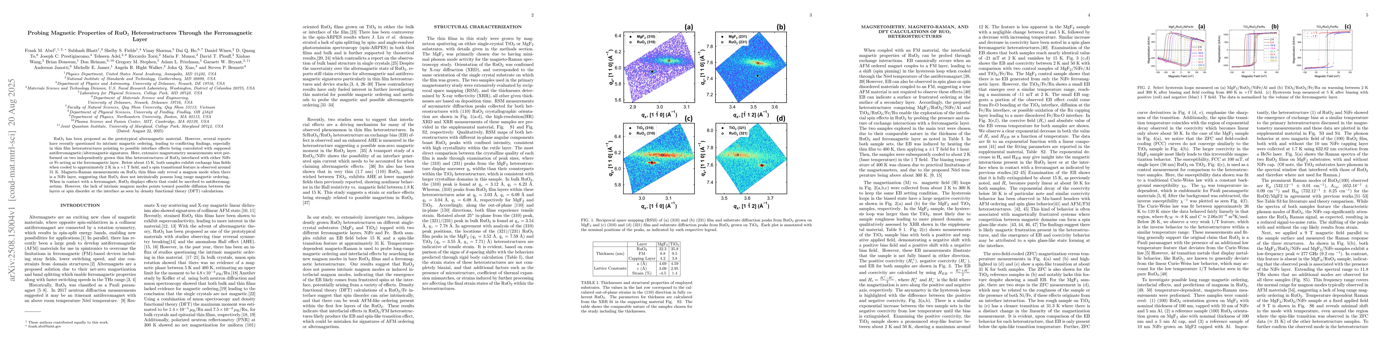 Thumbnail for Probing Magnetic Properties of RuO$_{2}$ Heterostructures Through the
  Ferromagnetic Layer