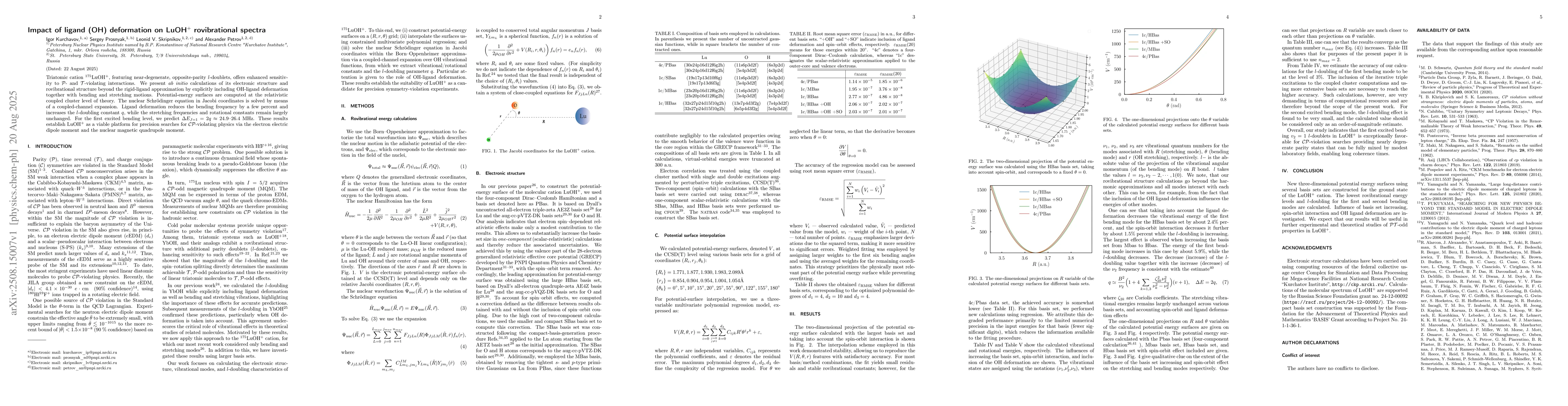 Thumbnail for Impact of ligand (OH) deformation on LuOH$^+$ rovibrational spectra