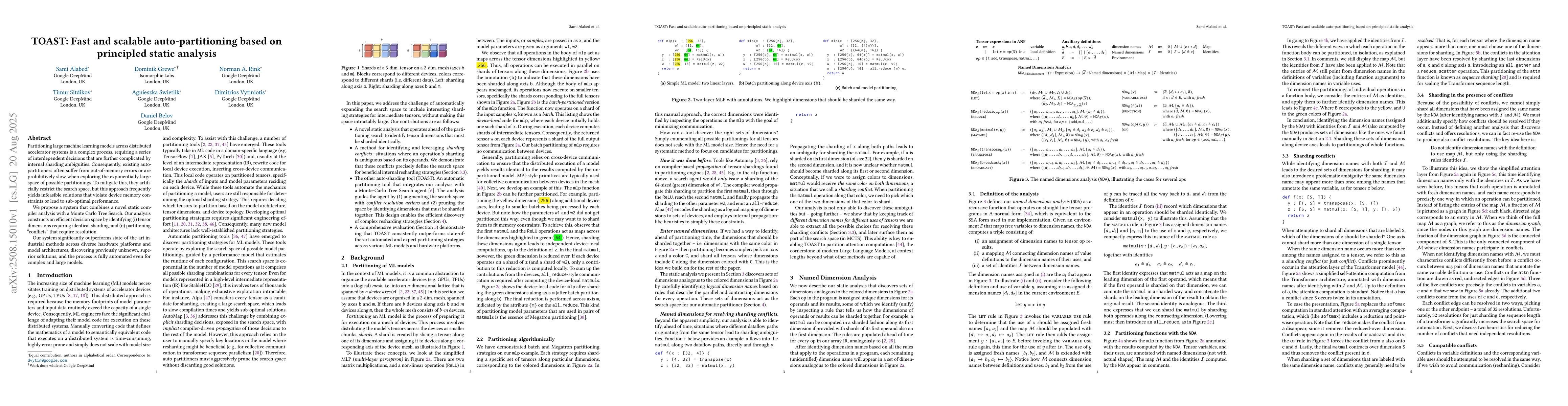 Thumbnail for TOAST: Fast and scalable auto-partitioning based on principled static
  analysis