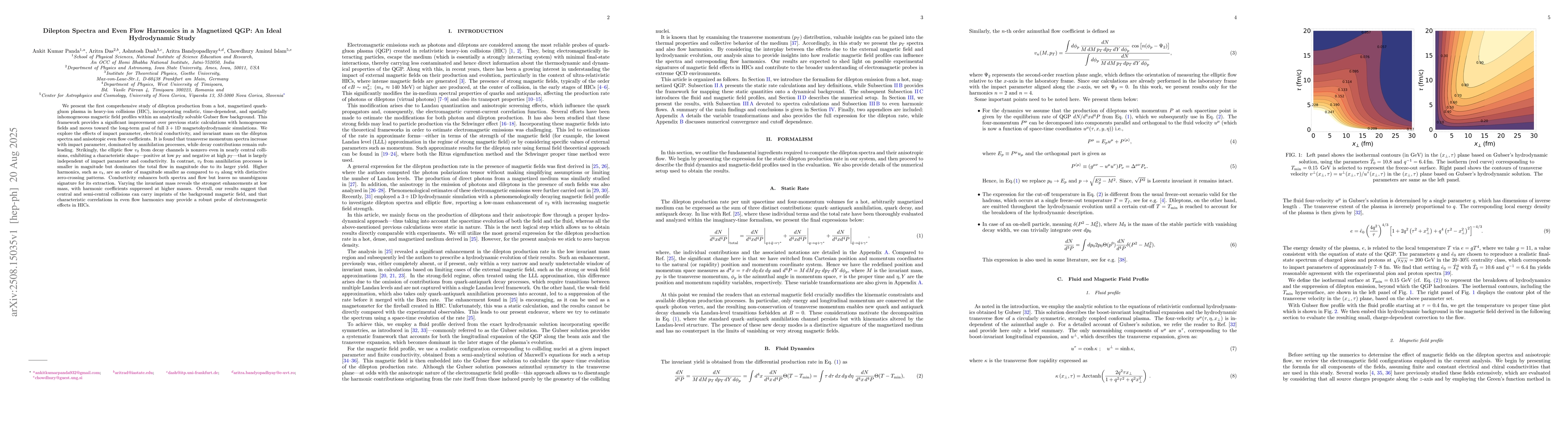 Thumbnail for Dilepton Spectra and Even Flow Harmonics in a Magnetized QGP: An Ideal
  Hydrodynamic Study