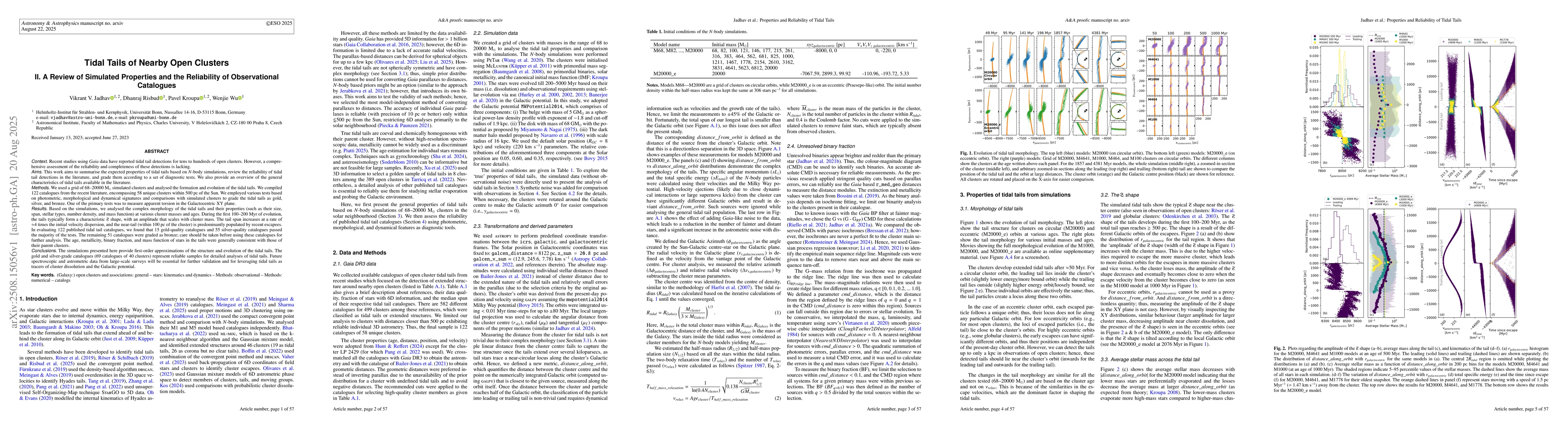 Thumbnail for Tidal Tails of Nearby Open Clusters. II. A Review of Simulated
  Properties and the Reliability of Observational Catalogues