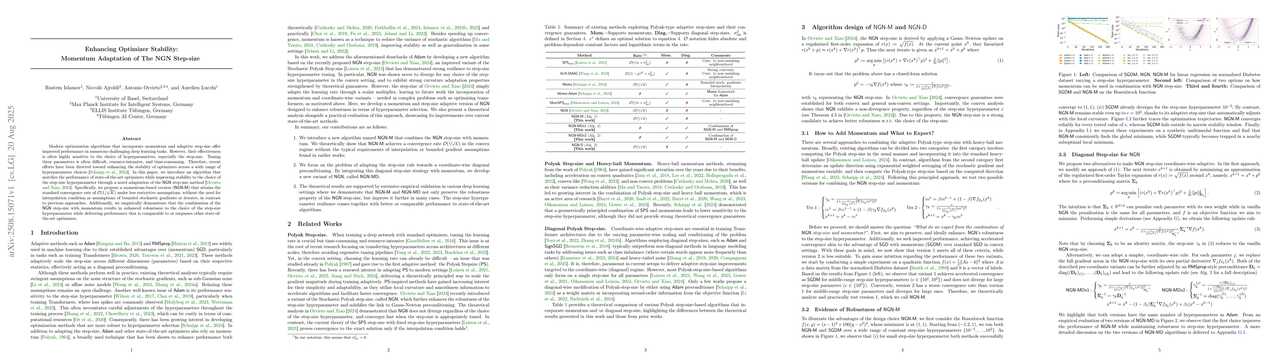 Thumbnail for Enhancing Optimizer Stability: Momentum Adaptation of The NGN Step-size