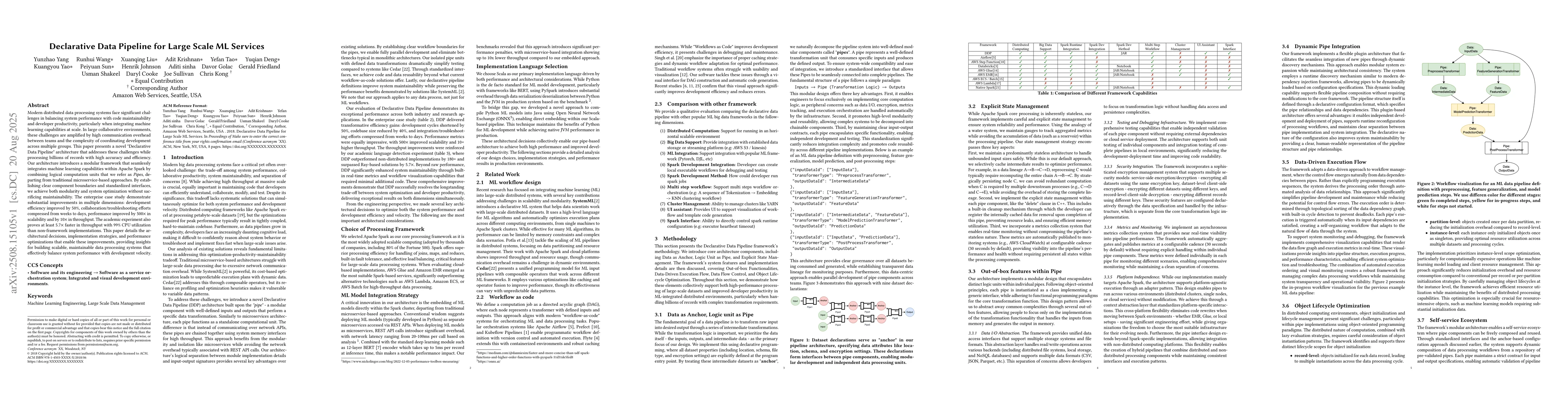 Thumbnail for Declarative Data Pipeline for Large Scale ML Services