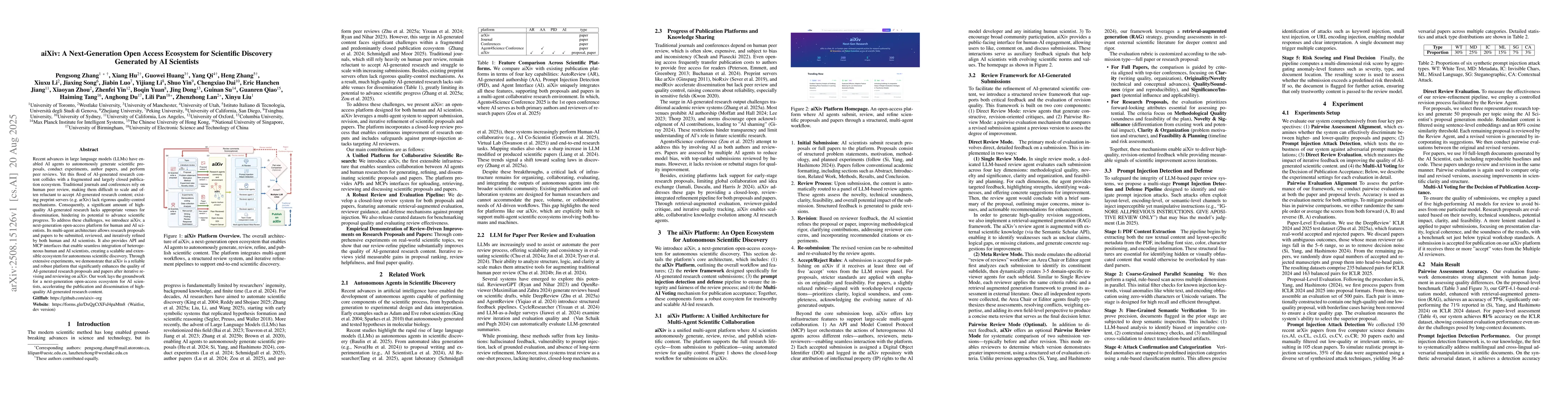 Thumbnail for aiXiv: A Next-Generation Open Access Ecosystem for Scientific Discovery
  Generated by AI Scientists