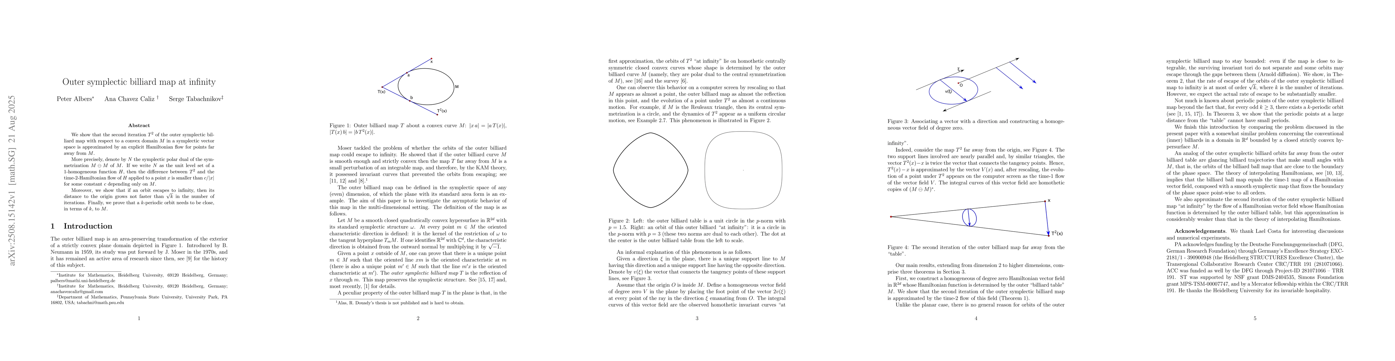 Thumbnail for Outer symplectic billiard map at infinity