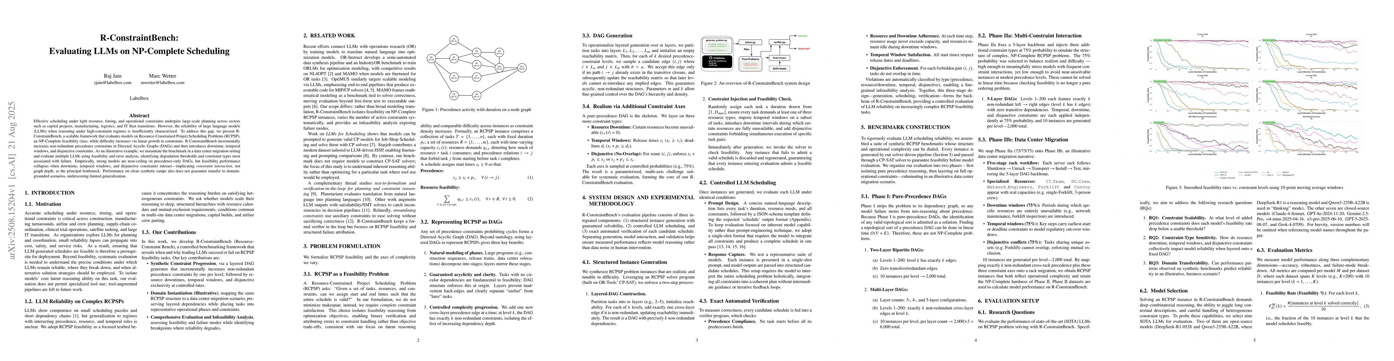 Thumbnail for R-ConstraintBench: Evaluating LLMs on NP-Complete Scheduling