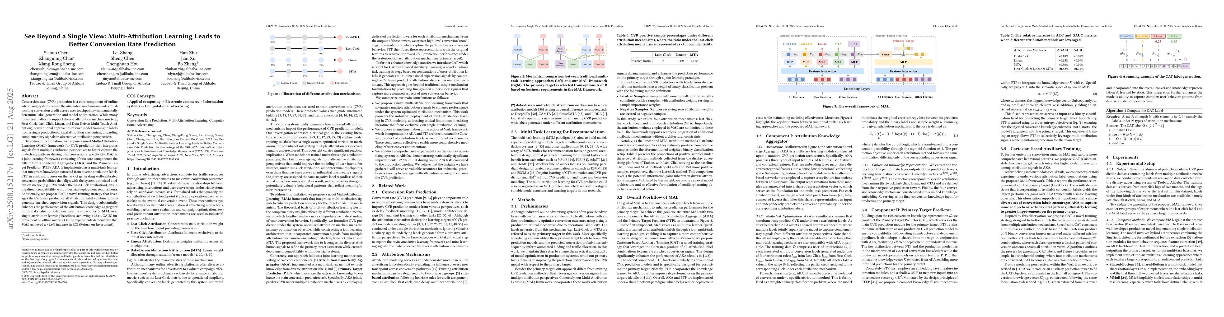 Thumbnail for See Beyond a Single View: Multi-Attribution Learning Leads to Better
  Conversion Rate Prediction