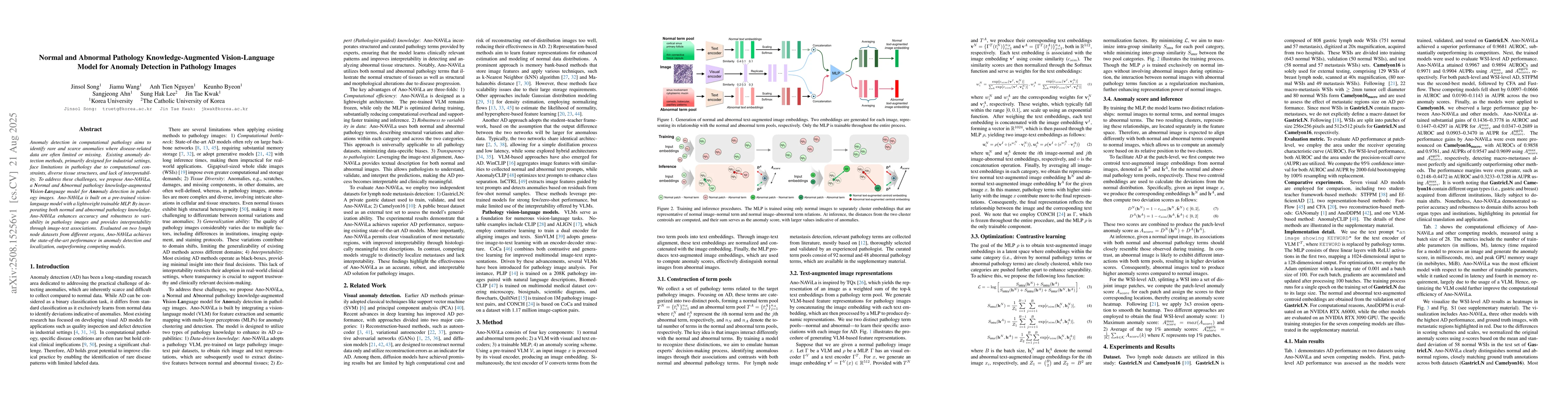 Thumbnail for Normal and Abnormal Pathology Knowledge-Augmented Vision-Language Model
  for Anomaly Detection in Pathology Images