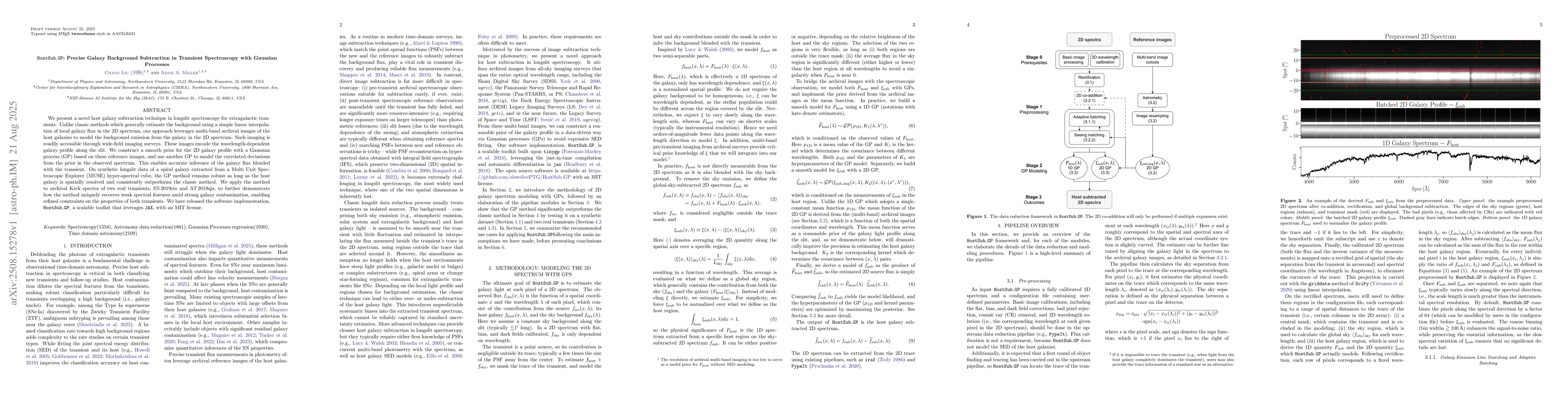 Thumbnail for $\texttt{HostSub_GP}$: Precise Galaxy Background Subtraction in
  Transient Spectroscopy with Gaussian Processes