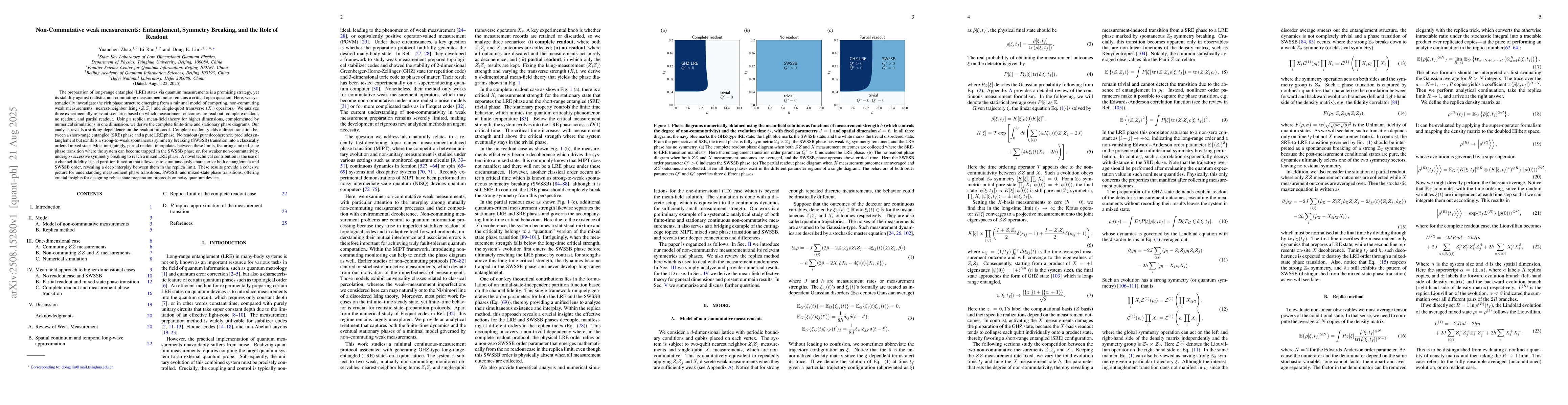 Thumbnail for Non-Commutative weak measurements: Entanglement, Symmetry Breaking, and
  the Role of Readout