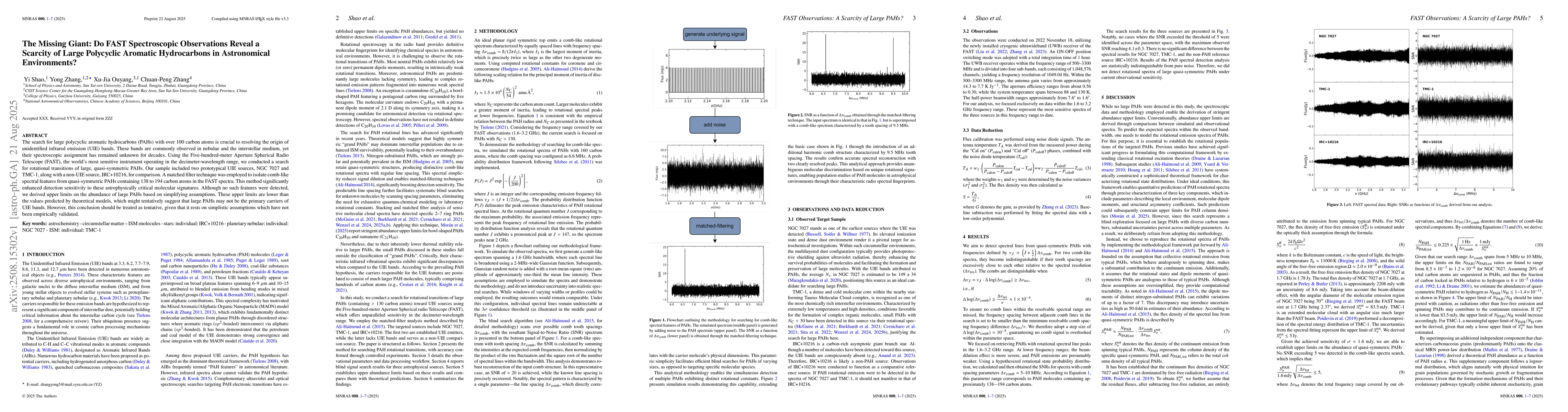 Thumbnail for The Missing Giant: Do FAST Spectroscopic Observations Reveal a Scarcity
  of Large Polycyclic Aromatic Hydrocarbons in Astronomical Environments?