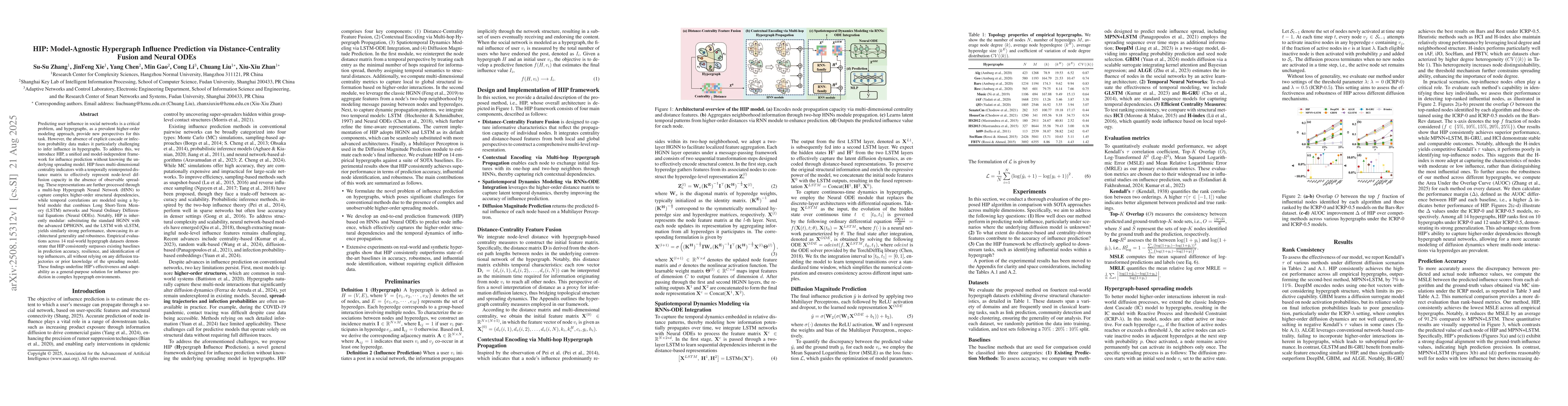 Thumbnail for HIP: Model-Agnostic Hypergraph Influence Prediction via
  Distance-Centrality Fusion and Neural ODEs