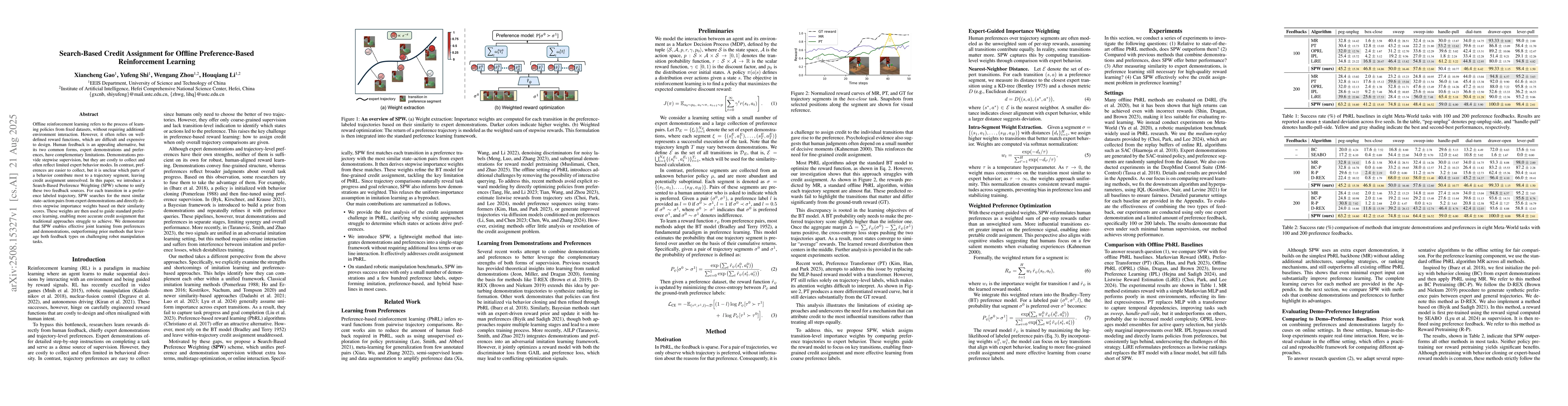 Thumbnail for Search-Based Credit Assignment for Offline Preference-Based
  Reinforcement Learning