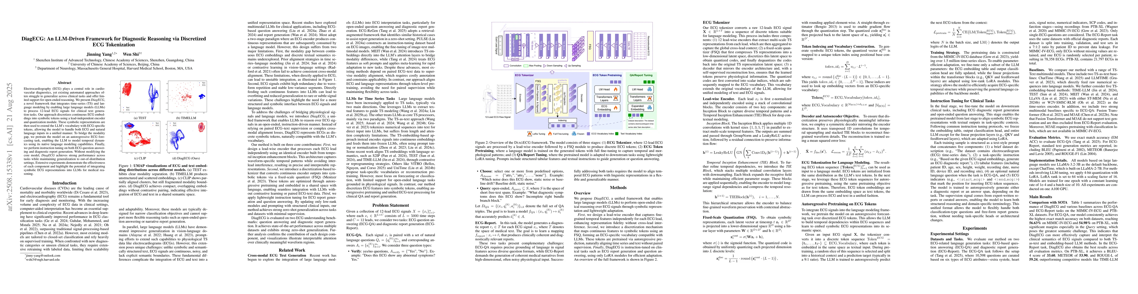 Thumbnail for DiagECG: An LLM-Driven Framework for Diagnostic Reasoning via
  Discretized ECG Tokenization