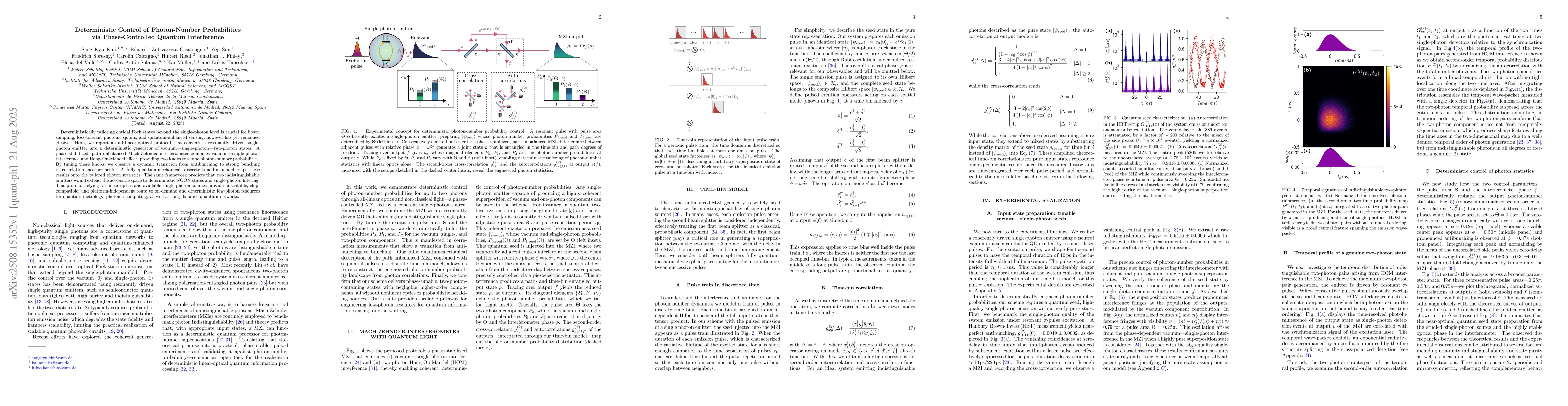 Thumbnail for Deterministic Control of Photon-Number Probabilities via
  Phase-Controlled Quantum Interference