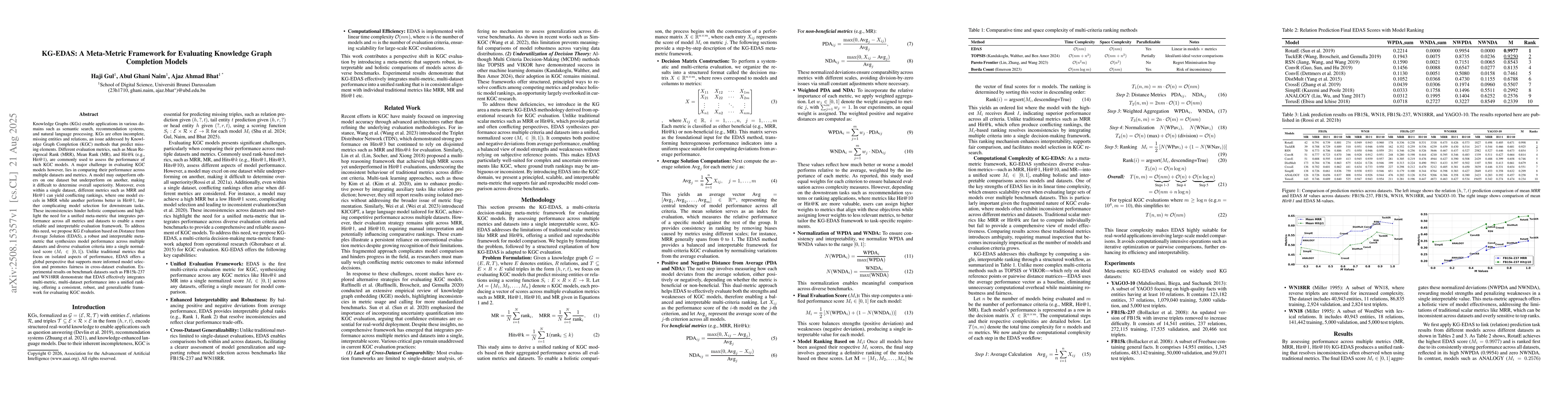 Thumbnail for KG-EDAS: A Meta-Metric Framework for Evaluating Knowledge Graph
  Completion Models