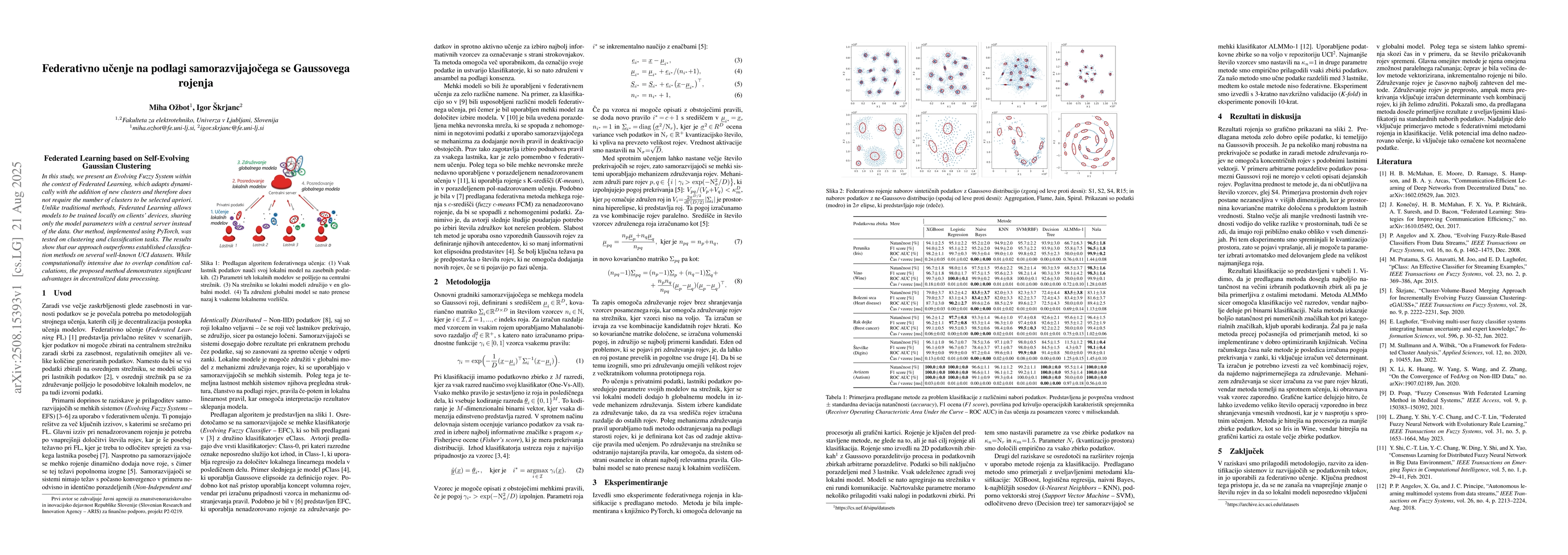 Thumbnail for Federated Learning based on Self-Evolving Gaussian Clustering