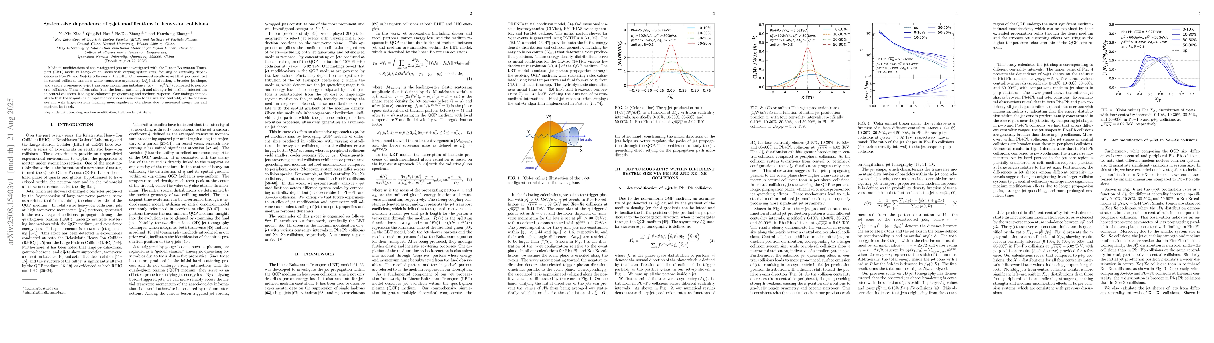 Thumbnail for System-size dependence of $γ$-jet modifications in heavy-ion
  collisions