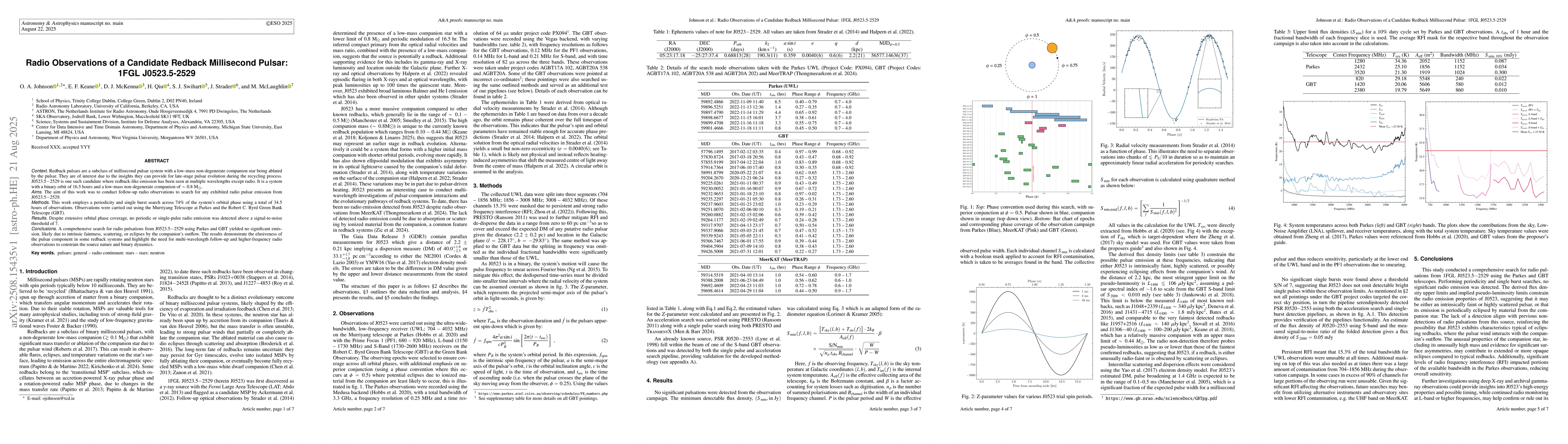 Thumbnail for Radio Observations of a Candidate Redback Millisecond Pulsar: 1FGL
  J0523.5-2529