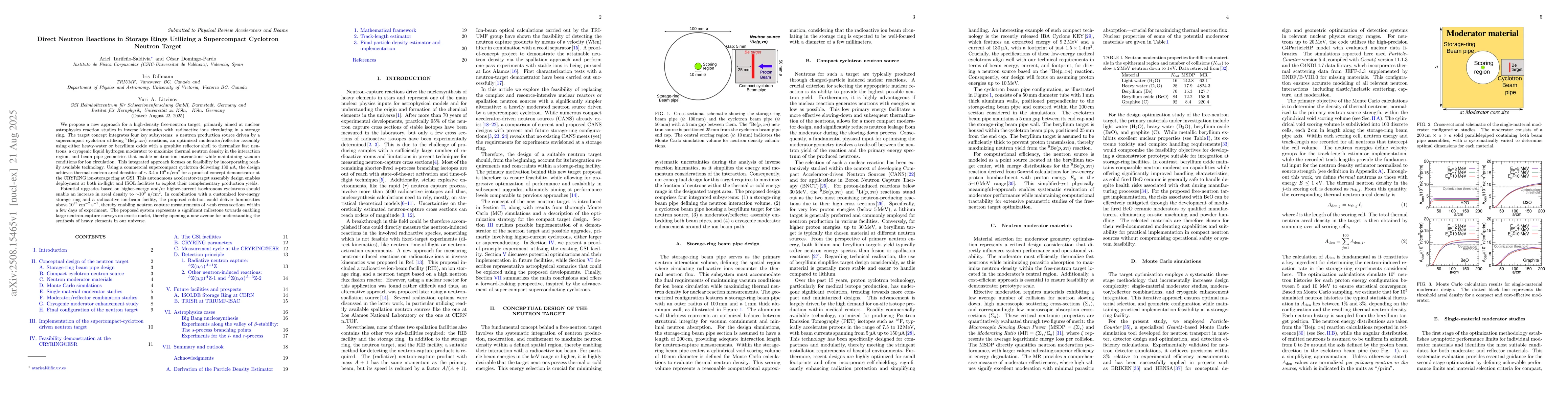 Thumbnail for Direct Neutron Reactions in Storage Rings Utilizing a Supercompact
  Cyclotron Neutron Target