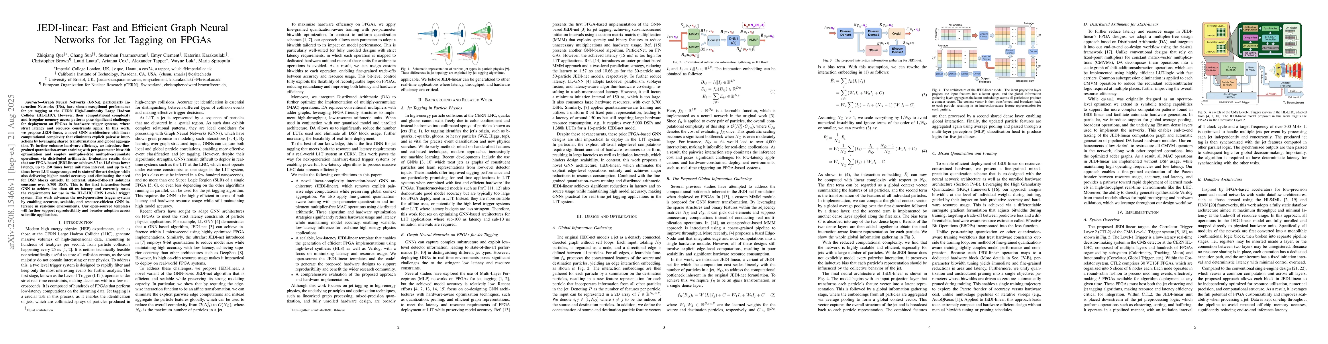 Thumbnail for JEDI-linear: Fast and Efficient Graph Neural Networks for Jet Tagging on
  FPGAs