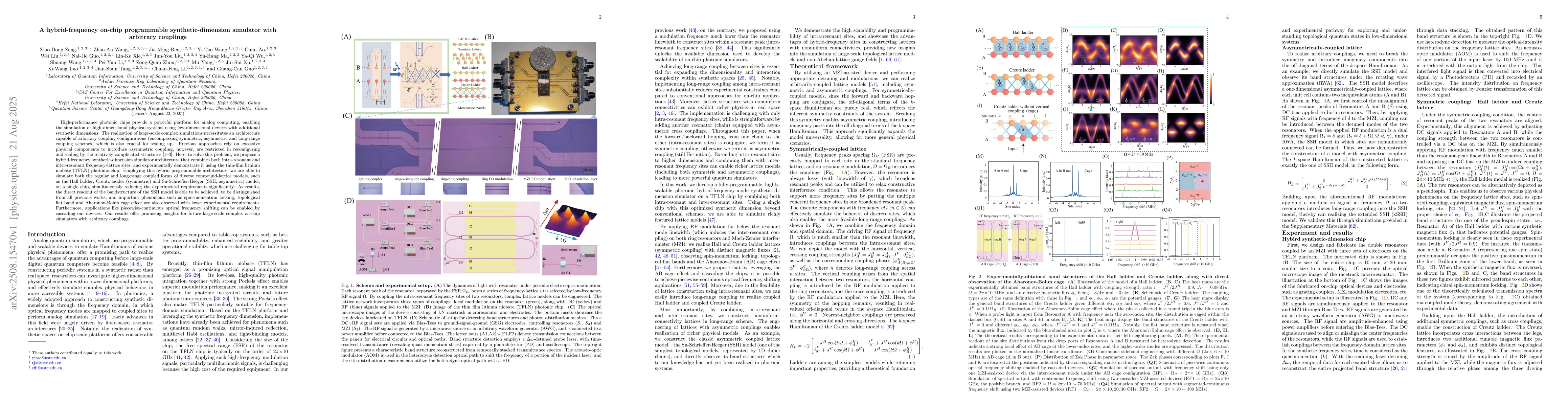 Thumbnail for A hybrid-frequency on-chip programmable synthetic-dimension simulator
  with arbitrary couplings