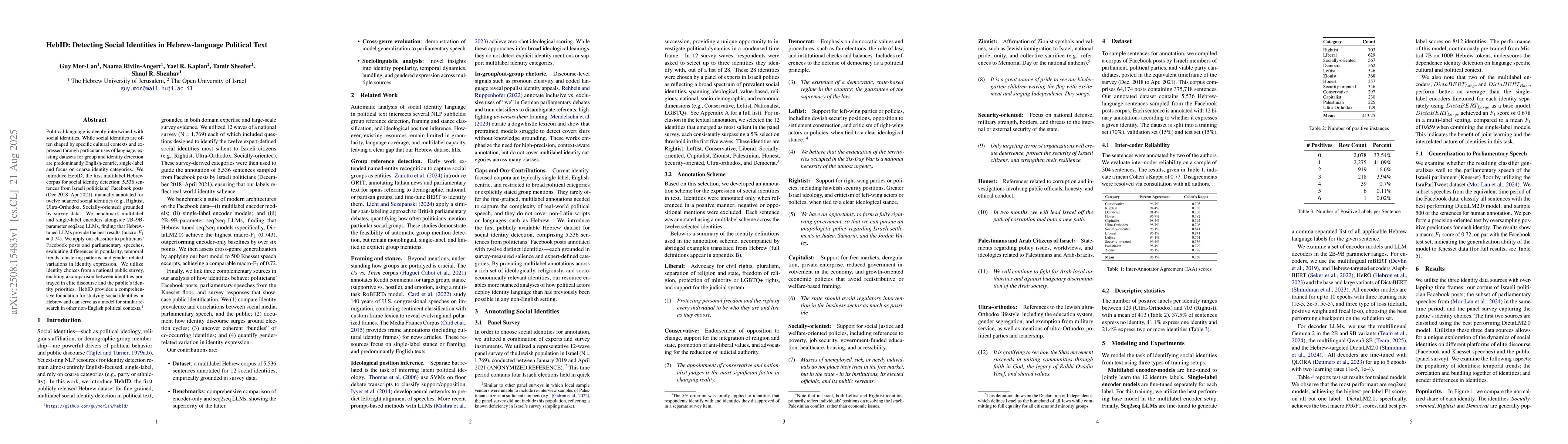 Thumbnail for HebID: Detecting Social Identities in Hebrew-language Political Text