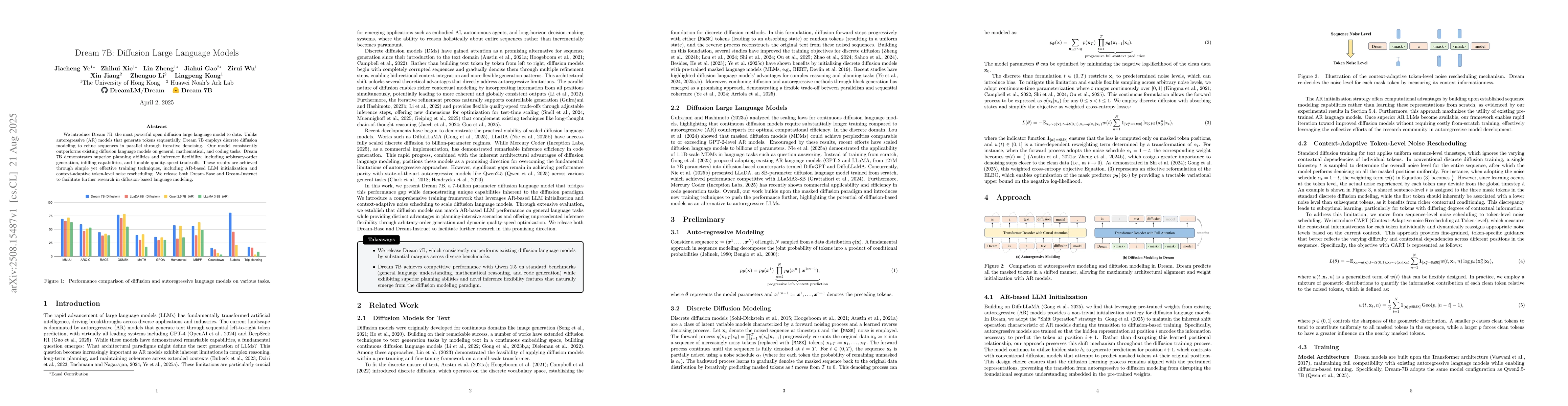 Thumbnail for Dream 7B: Diffusion Large Language Models