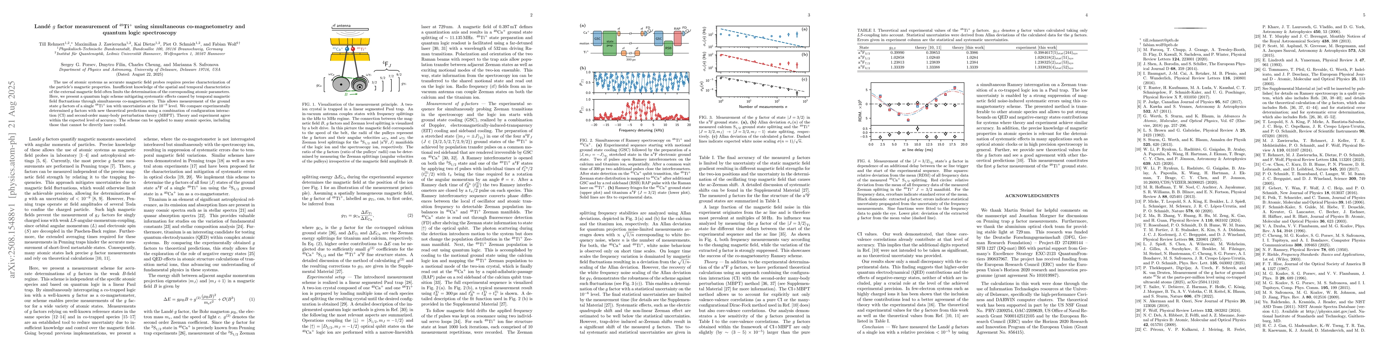Thumbnail for Landé $g$ factor measurement of $^{48}$Ti$^+$ using simultaneous
  co-magnetometry and quantum logic spectroscopy