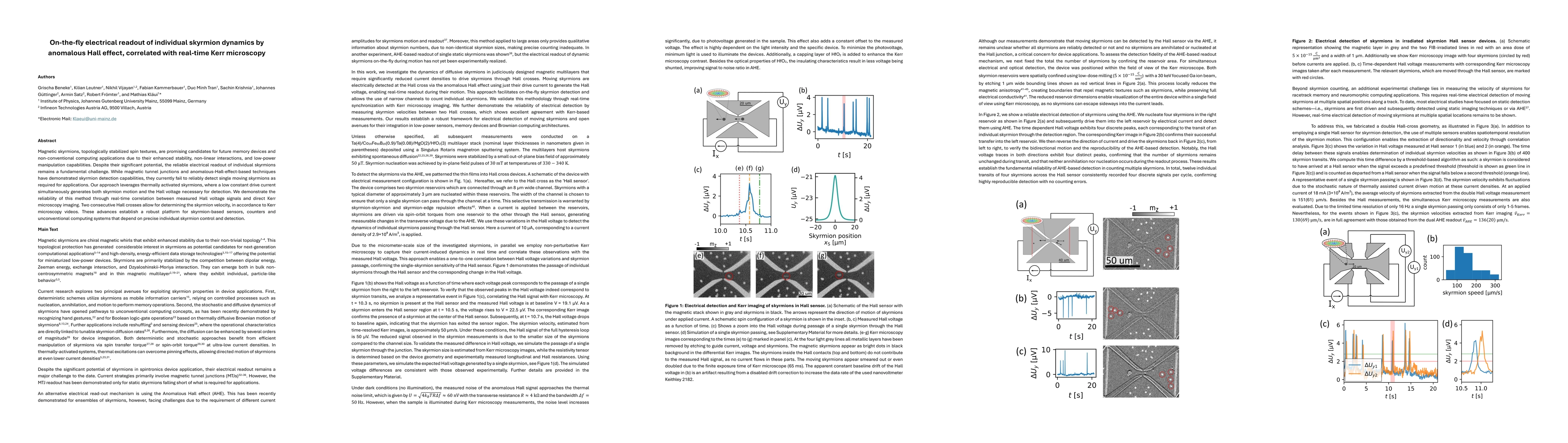 Thumbnail for On-the-fly electrical readout of individual skyrmion dynamics by
  anomalous Hall effect, correlated with real-time Kerr microscopy