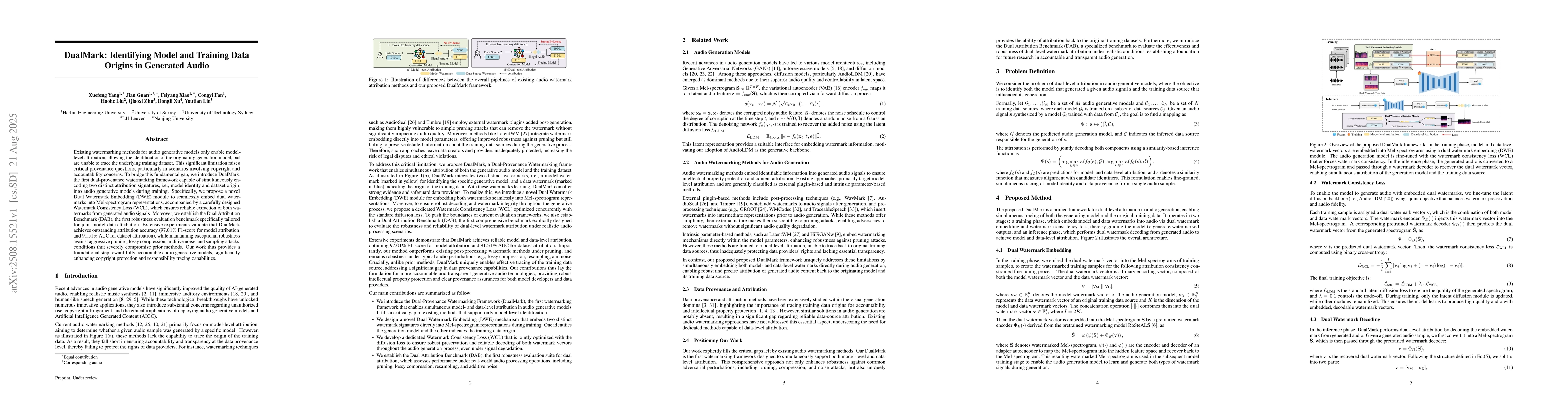 Thumbnail for DualMark: Identifying Model and Training Data Origins in Generated Audio