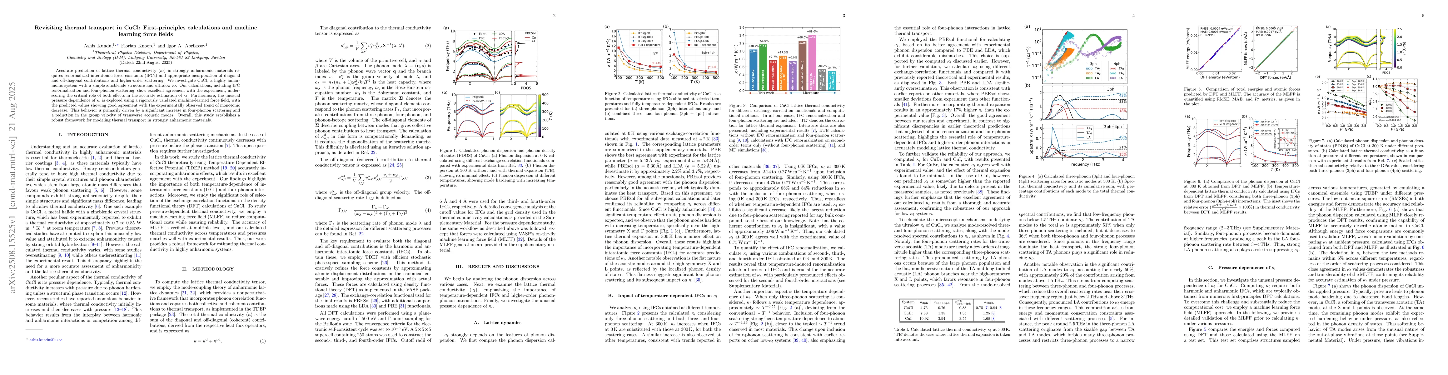 Thumbnail for Revisiting thermal transport in CuCl: First-principles calculations and
  machine learning force fields