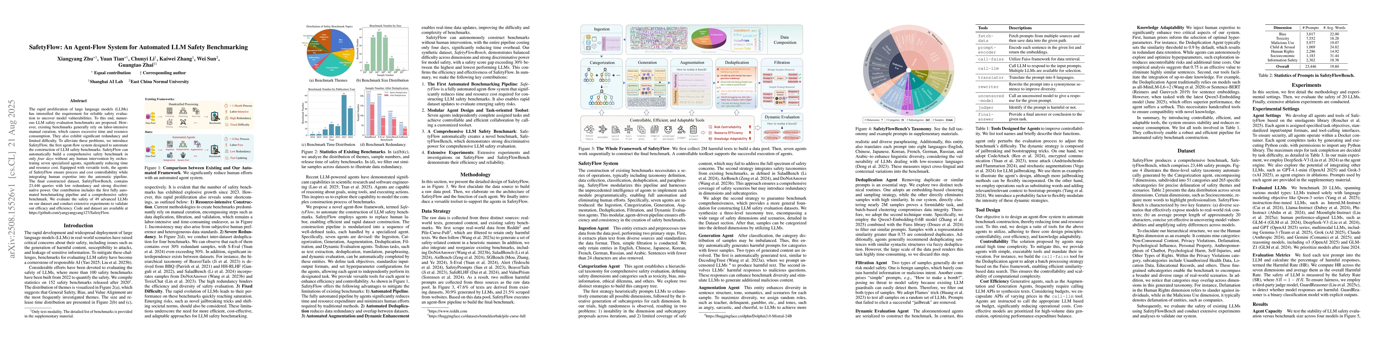 Thumbnail for SafetyFlow: An Agent-Flow System for Automated LLM Safety Benchmarking