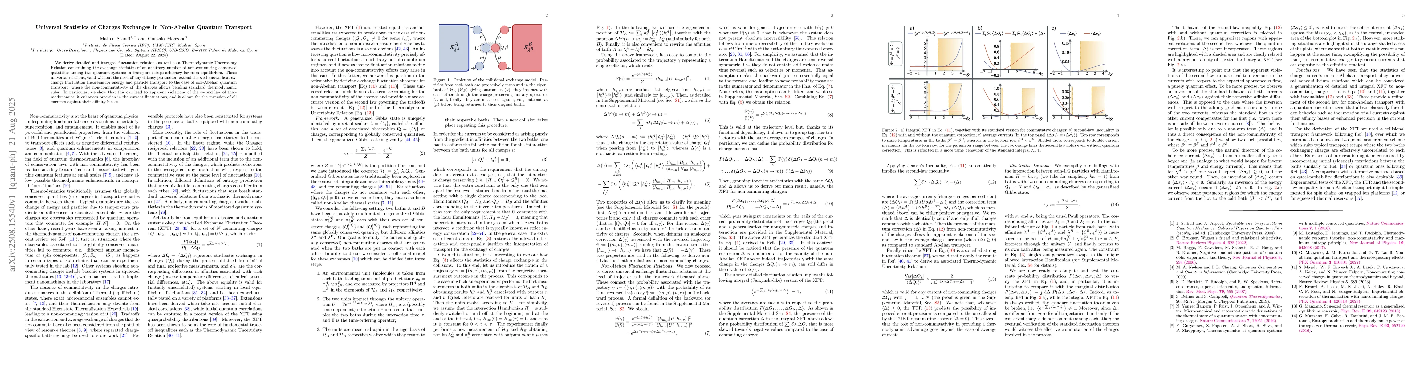 Thumbnail for Universal Statistics of Charges Exchanges in Non-Abelian Quantum
  Transport