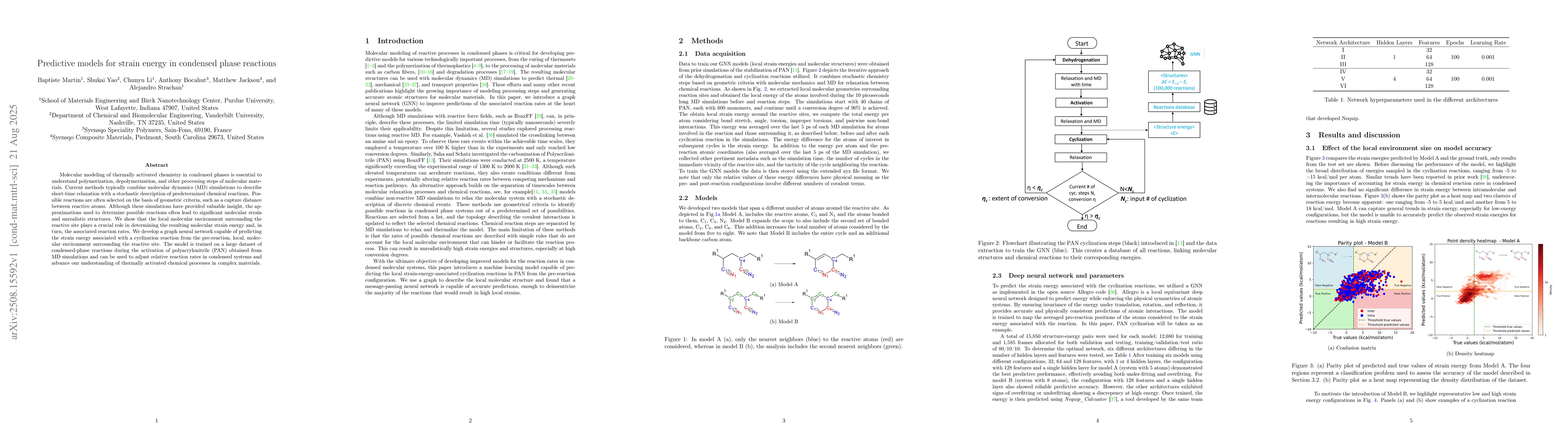 Thumbnail for Predictive models for strain energy in condensed phase reactions