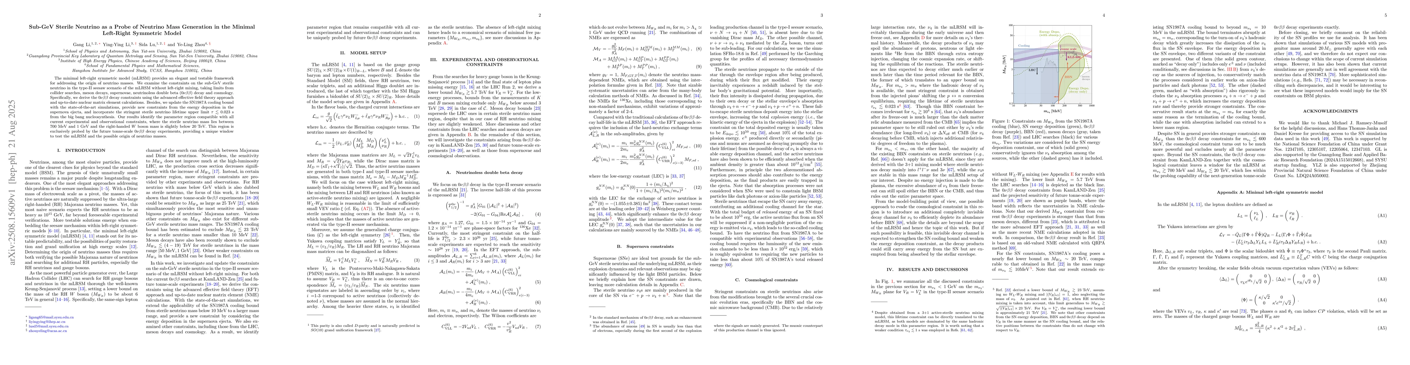 Thumbnail for Sub-GeV Sterile Neutrino as a Probe of Neutrino Mass Generation in the
  Minimal Left-Right Symmetric Model