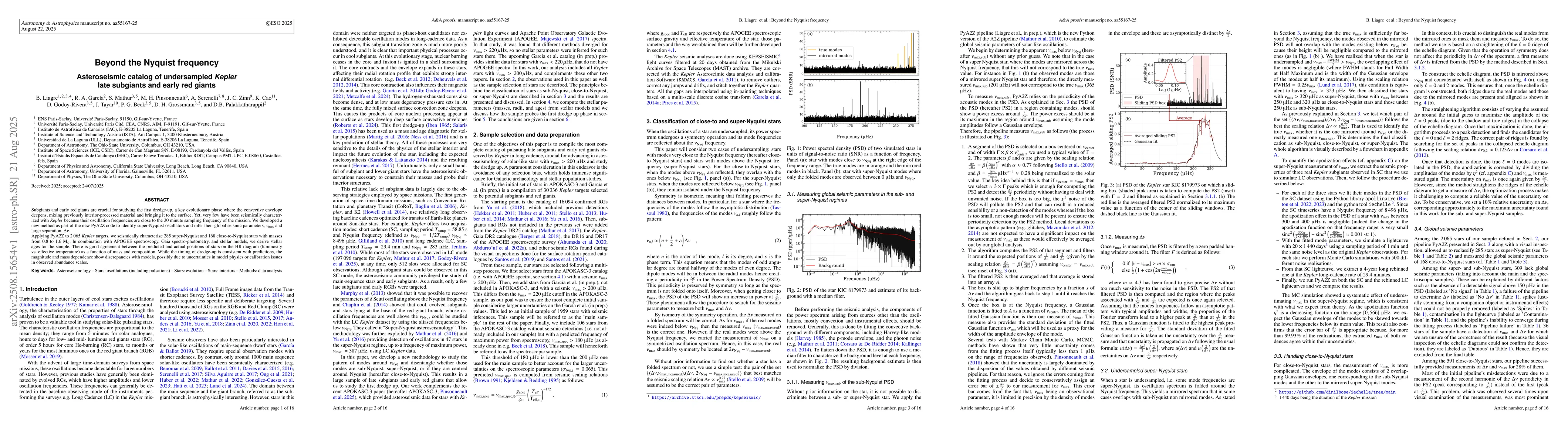 Thumbnail for Beyond the Nyquist frequency: Asteroseismic catalog of undersampled
  Kepler late subgiants and early red giants