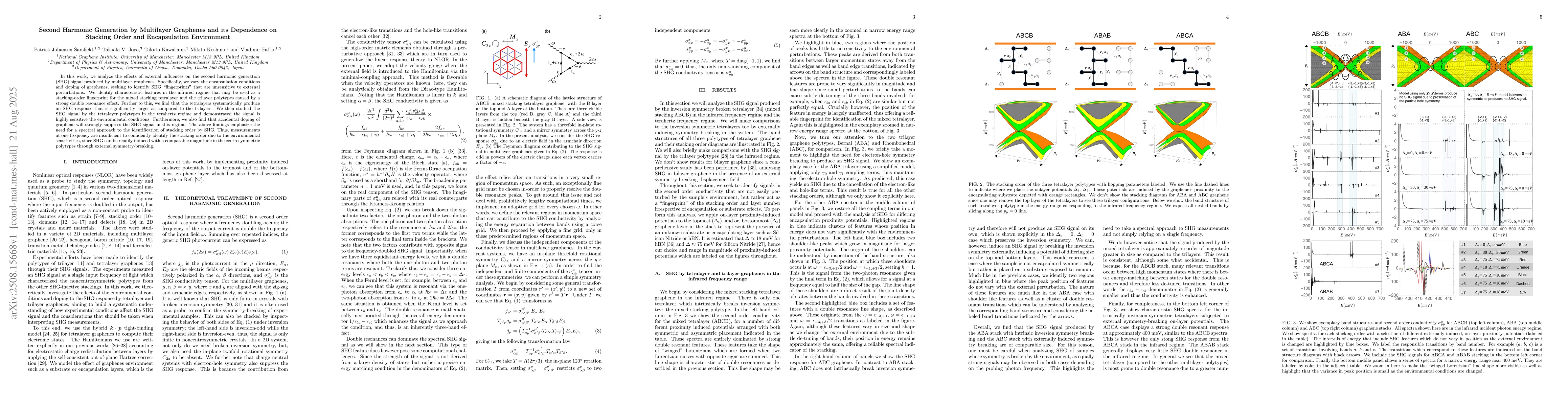 Thumbnail for Second Harmonic Generation by Multilayer Graphenes and its Dependence on
  Stacking Order and Encapsulation Environment