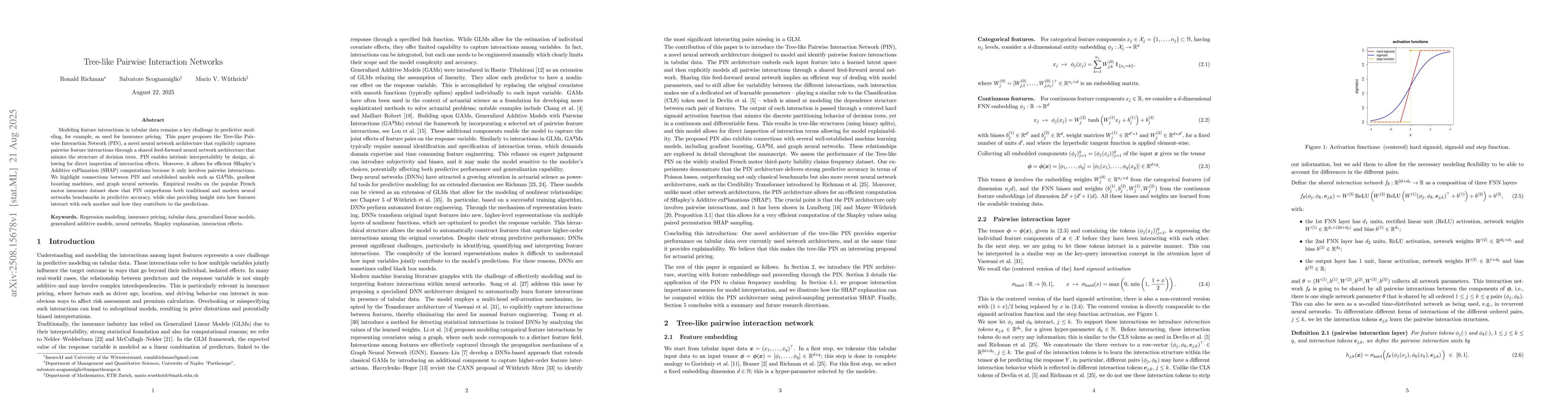 Thumbnail for Tree-like Pairwise Interaction Networks