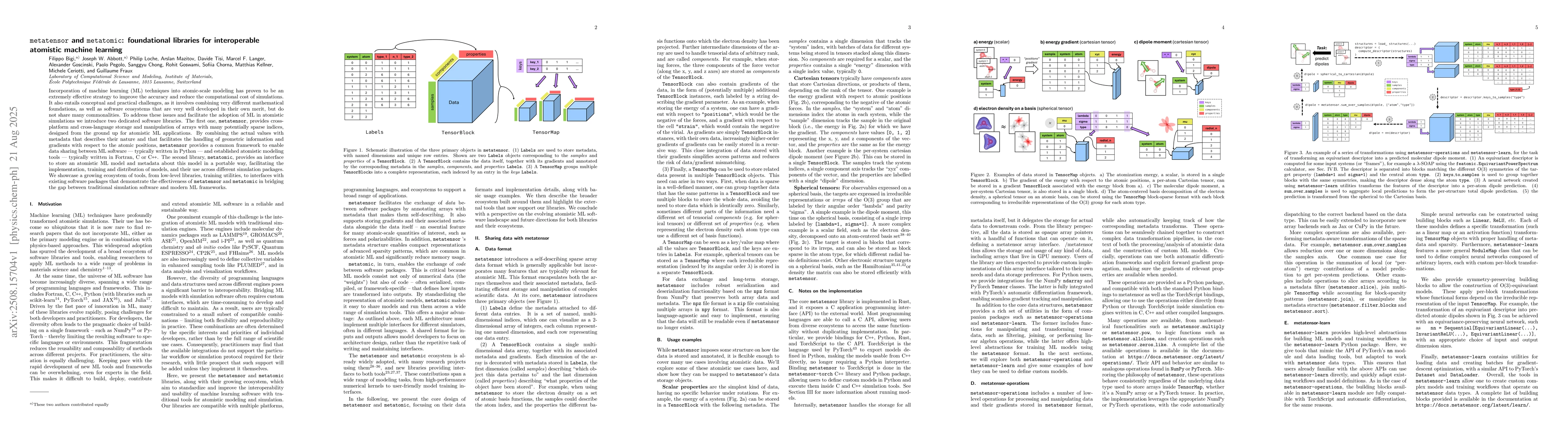 Thumbnail for Metatensor and metatomic: foundational libraries for interoperable
  atomistic machine learning