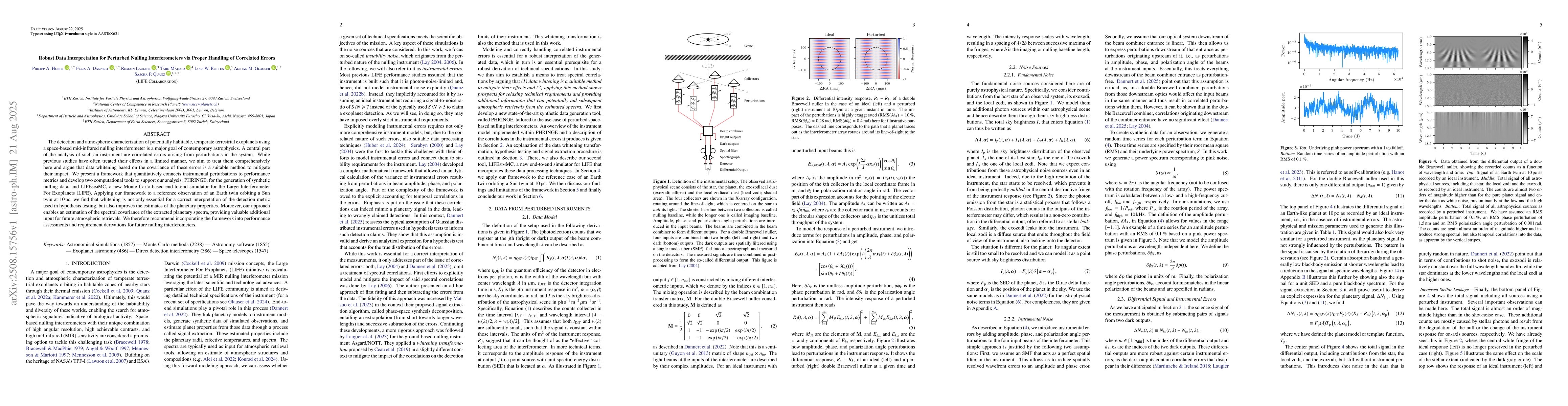 Thumbnail for Robust Data Interpretation for Perturbed Nulling Interferometers via
  Proper Handling of Correlated Errors