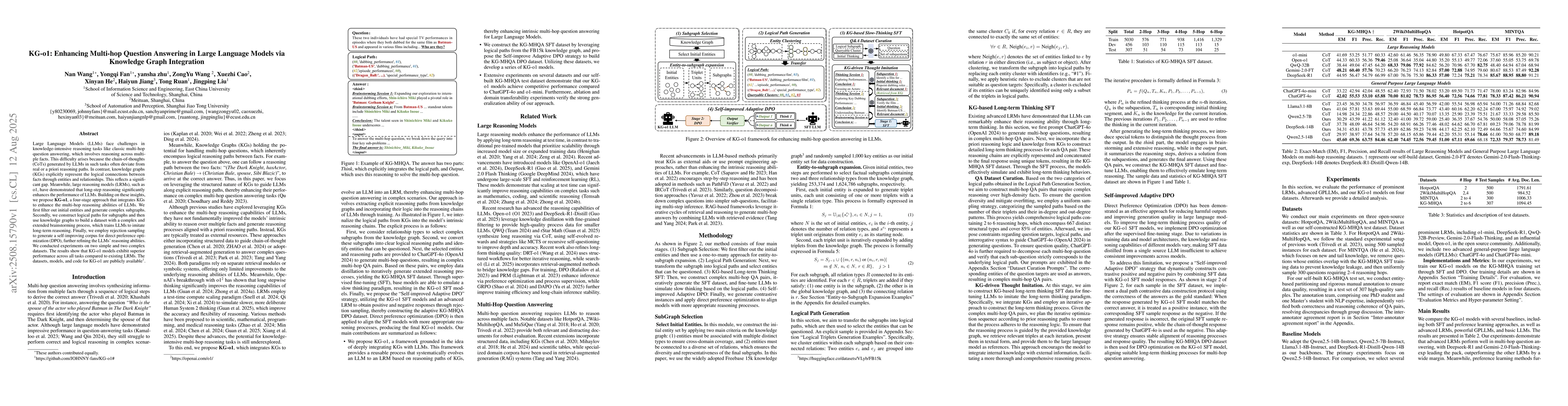 Thumbnail for KG-o1: Enhancing Multi-hop Question Answering in Large Language Models
  via Knowledge Graph Integration