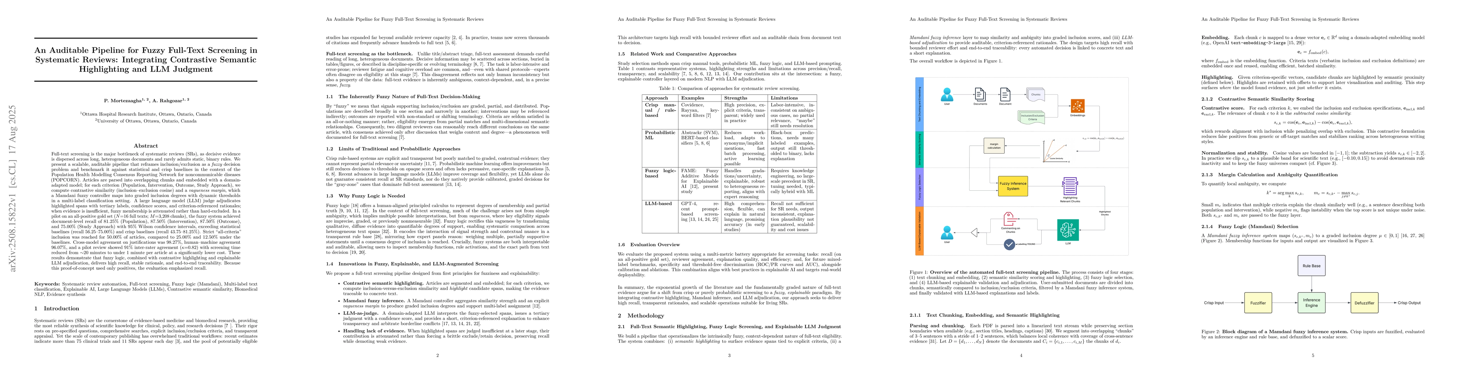 Thumbnail for An Auditable Pipeline for Fuzzy Full-Text Screening in Systematic
  Reviews: Integrating Contrastive Semantic Highlighting and LLM Judgment