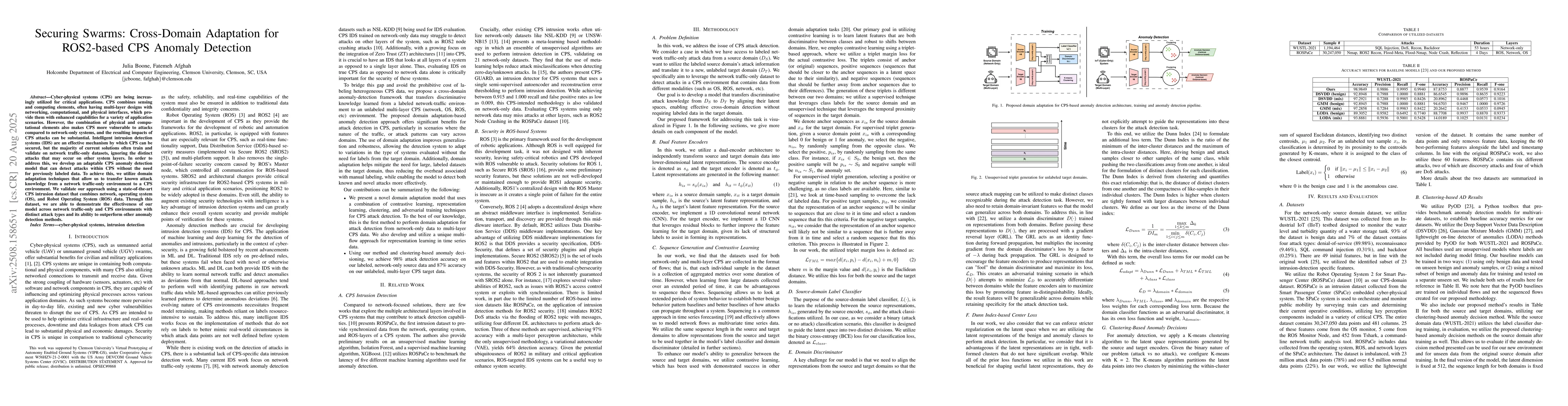 Thumbnail for Securing Swarms: Cross-Domain Adaptation for ROS2-based CPS Anomaly
  Detection