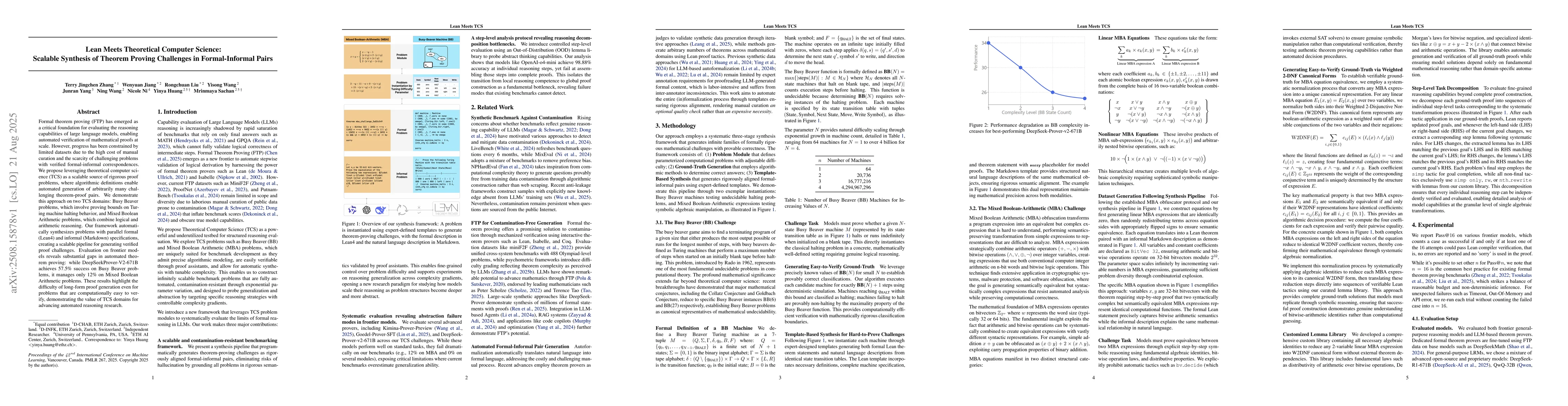 Thumbnail for Lean Meets Theoretical Computer Science: Scalable Synthesis of Theorem
  Proving Challenges in Formal-Informal Pairs