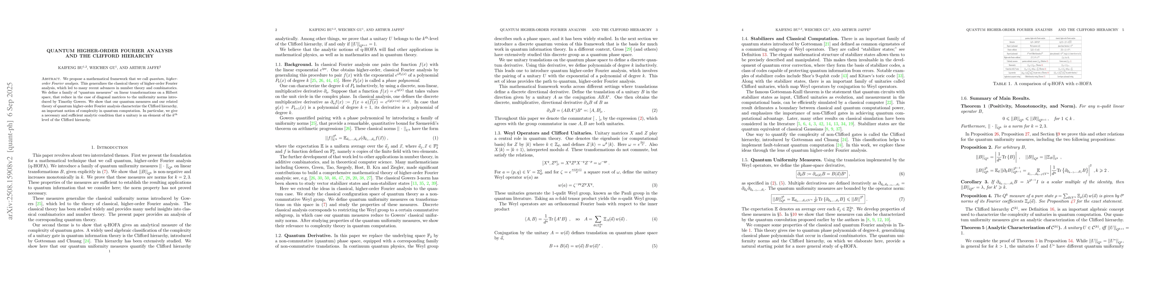 Thumbnail for Quantum Higher Order Fourier Analysis and the Clifford Hierarchy