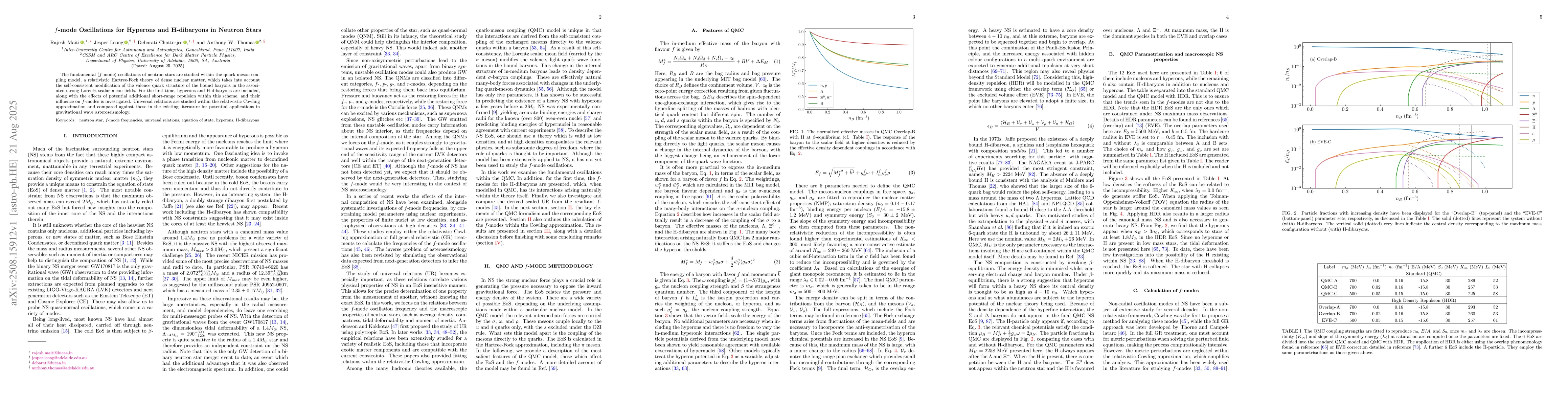 Thumbnail for $f$-mode Oscillations for Hyperons and H-dibaryons in Neutron Stars