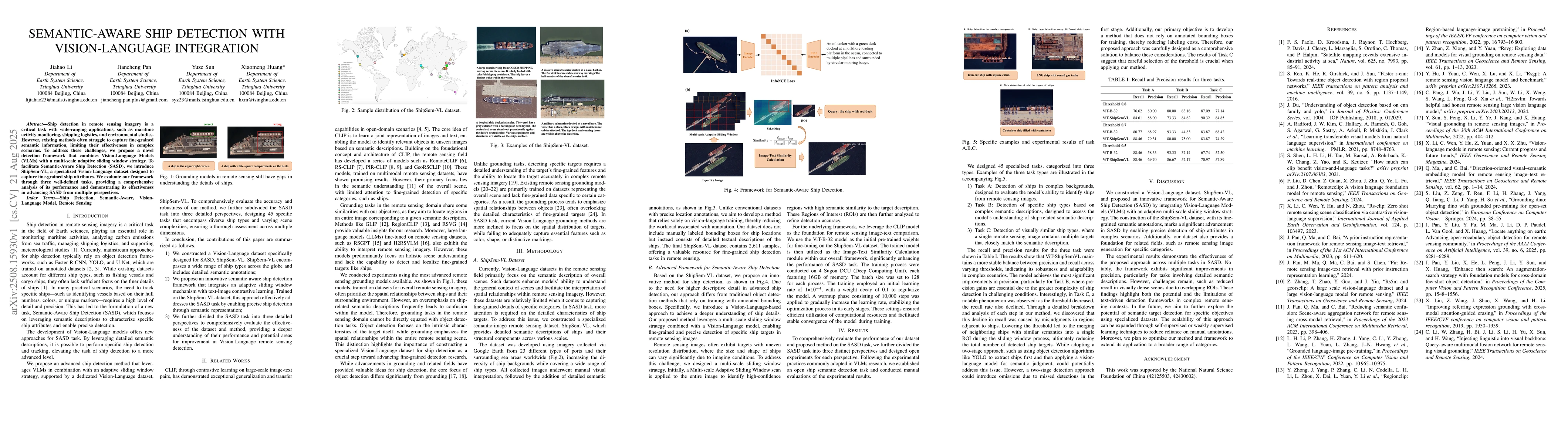 Thumbnail for Semantic-Aware Ship Detection with Vision-Language Integration