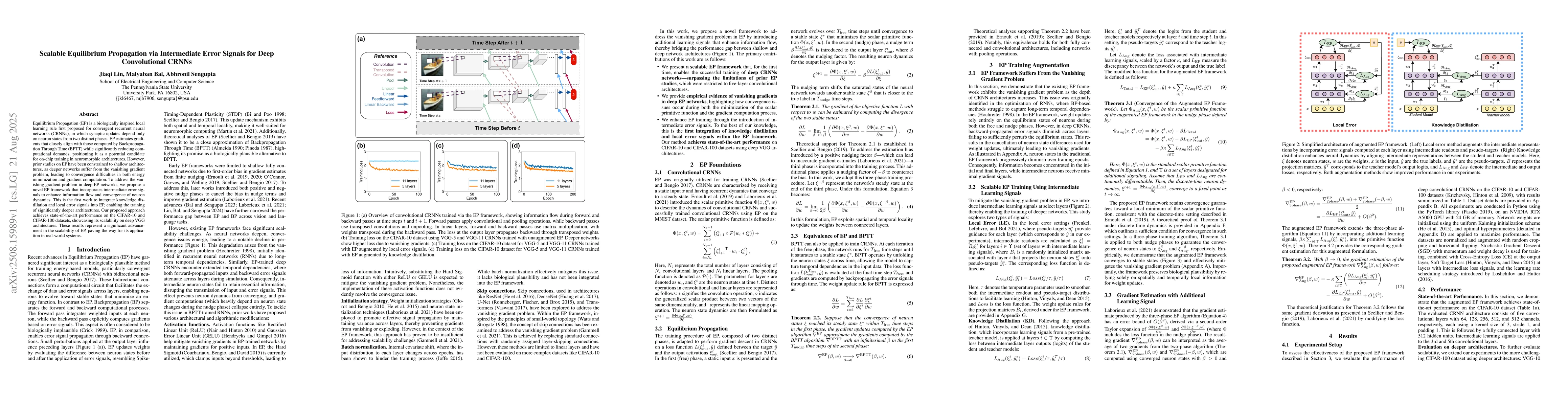 Thumbnail for Scalable Equilibrium Propagation via Intermediate Error Signals for Deep
  Convolutional CRNNs