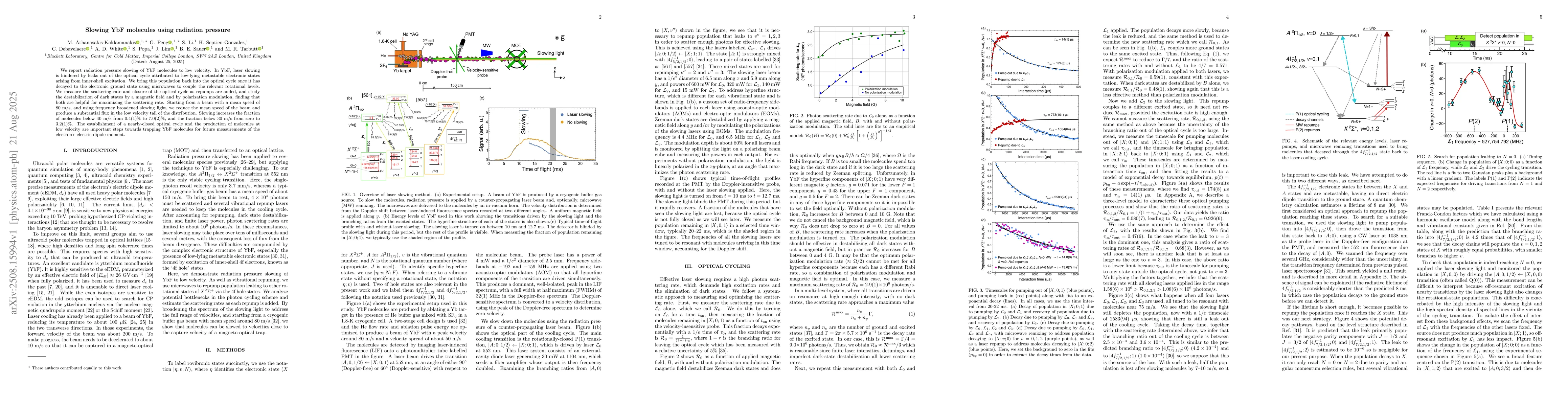 Thumbnail for Slowing YbF molecules using radiation pressure